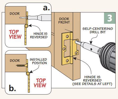 Installing Non-Mortise Hinges | Woodsmith