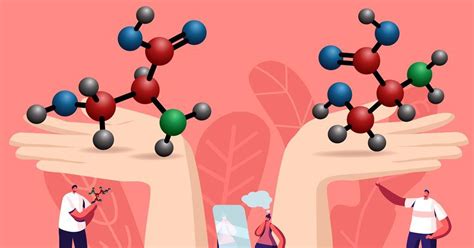 Improve students’ understanding of stereoisomers with these evidence-based ideas | News | RSC ...