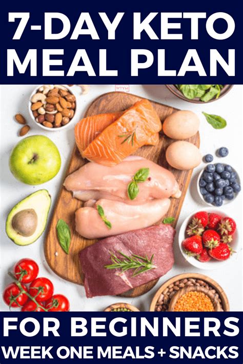 The 7-Day Keto Meal Plan & Menu For Beginners: Easy Recipes For Week 1 + Snacks | Word To Your ...