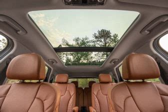 2022 Kia Sorento Panoramic Sunroof Picture