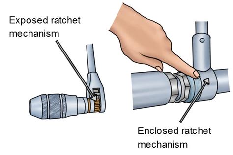 What features should you look for in a hand drill or brace? - Wonkee ...