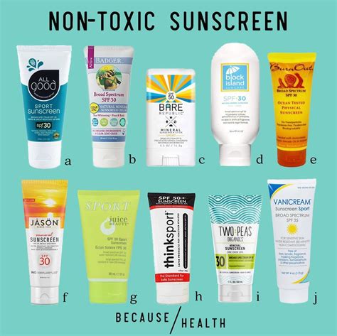 10 Best Non-Toxic Sunscreens - Because Health | Safe sunscreen, Sunscreen, Organic sunscreen