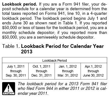 When and How to Deposit Federal Payroll Taxes | Cumming, GA Patch