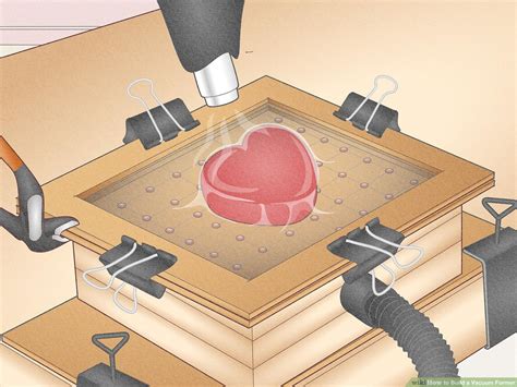 Diy Vacuum Forming Machine Plans : Evelynviolets Woodworking Plans Easy ...