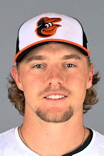 Gunnar Henderson Stats, Age, Position, Height, Weight, Fantasy & News | Baltimore Orioles