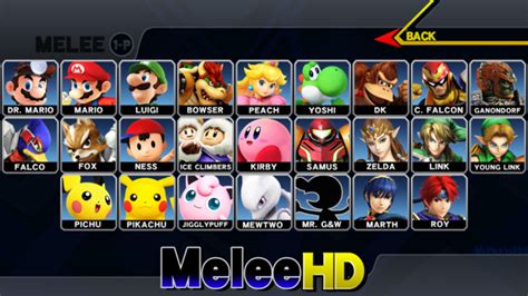 What do you want out of a possible Smash Bros Melee HD? | NeoGAF