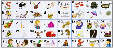 Jolly Phonics Letter Sound Strips (pack of 30 strips)* | Phonics Club