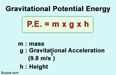 8th grade Science 2019-2020 - MRS. TODARO'S WEB PAGE