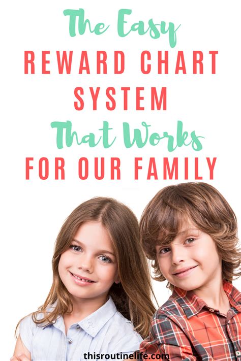 The Easy Reward Chart System That Works For Our Family in 2021 | Reward chart, Reward system for ...