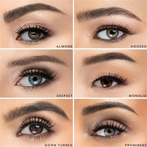 best eyebrow shape for almond eyes - Unparalleled Memoir Picture Archive