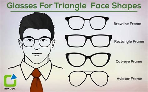 Face Shape Guide for Glasses | Eyeglasses for face shape -nexoye
