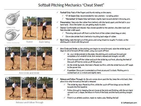 How to Improve Your Softball Throwing Form | Softball pitching, Pitching drills, Softball ...