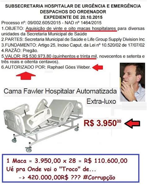gazetacentral.blogspot.com: RIO DE JANEIRO 40 CORRUPÇÃO! NA SAÚDE 28 MACAS AUTOMATIZADAS NOS ...