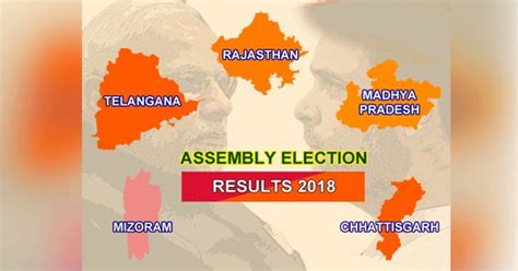 Election Results Live : Cong leads in C'garh, MP, Rajasthan, TRS storms ahead in Telangana ...