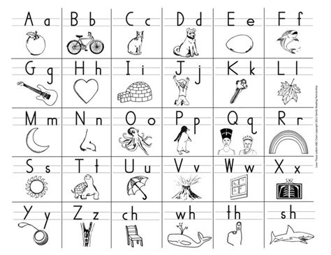 5 Best Images of ABC Alphabet Chart Printable - Printable ABC Chart with Pictures, Black and ...