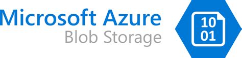 Azure Blob Storage | Dandk Organizer