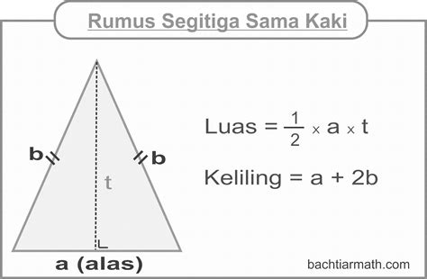 Rumus Luas, Keliling, Tinggi, dan Alas Segitiga Beserta Contohnya ...