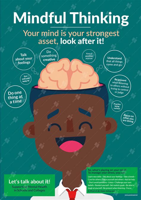 Mindful Thinking Poster - posterpod Supporting Mental Health in the UK