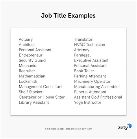 450 Job Titles for a Resume (Examples for Any Profession)