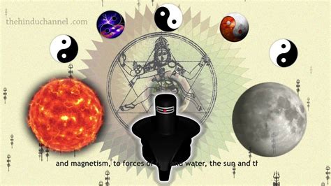 The meaning and symbolism of Shiva Linga | Mind blowing facts, Shiva