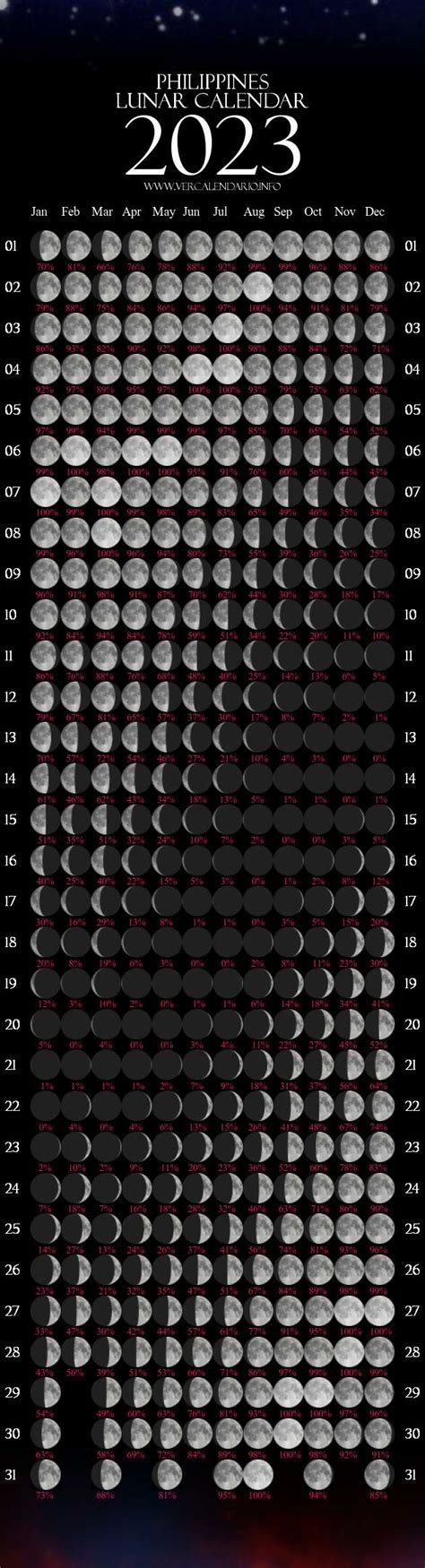 Lunar Calendar 2023 (Philippines)