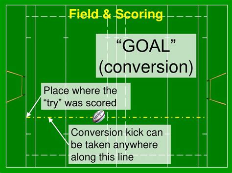 PPT - RUGBY PowerPoint Presentation, free download - ID:982325