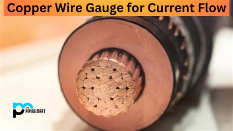 Choosing the Right Copper Wire Gauge for Current Flow