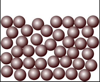 Plasma Molecules