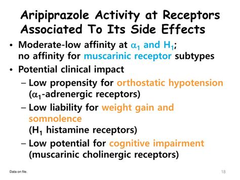 PPT - Effectiveness of Aripiprazole in Patients with Schizophrenia A ...