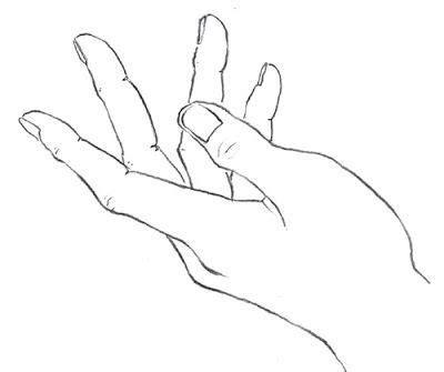 Resultado de imagen para hand drawing | Easy hand drawings, How to draw ...