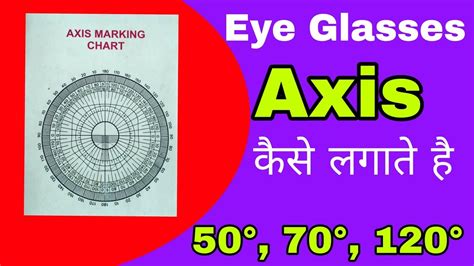 चश्में के लेंस Axis में कैसे लगाते हैं | optical axis marking chart ...