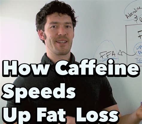How Caffeine Helps Build Muscle and Burn Fat