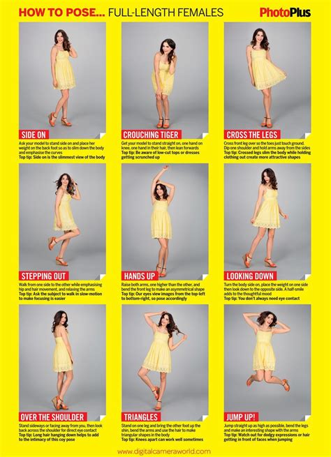 How to pose... full-length females | Posing guide, Photography posing guide, Free posing guide