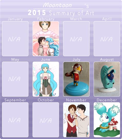 2015 Summary of art! by Moontoon on DeviantArt