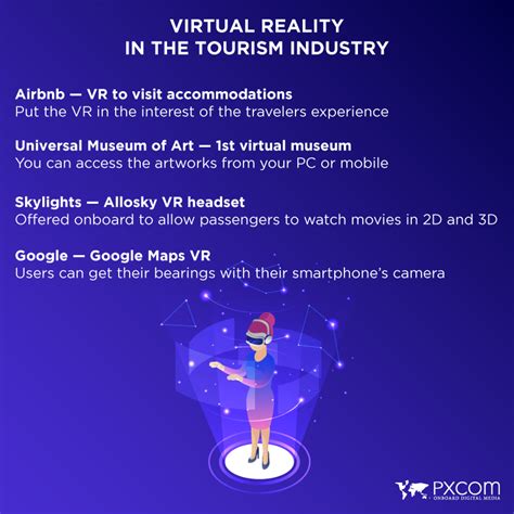 Augmented and virtual reality: for an immersive travel experience - PXCom