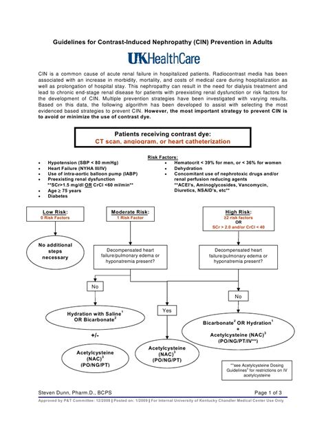 Guidelines for Contrast-Induced Nephropathy Prevention in Adults | Kidney Disease | Heart ...