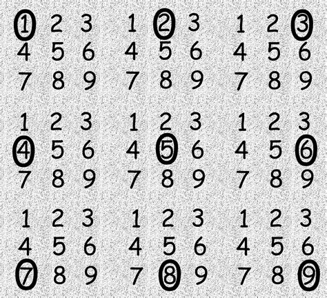 Numbers Free Stock Photo - Public Domain Pictures