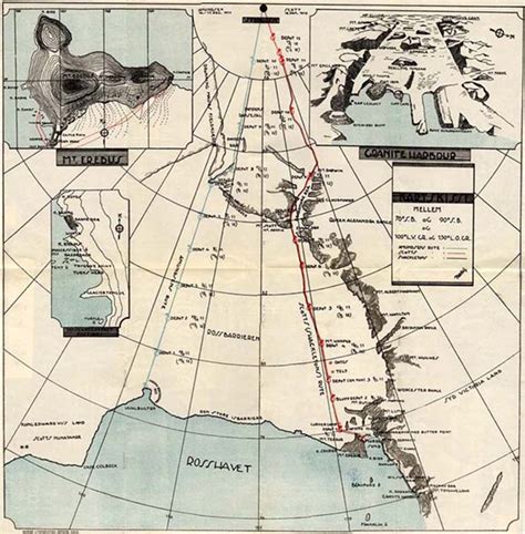 Diagram of Amundsen and Scott’s polar expeditions