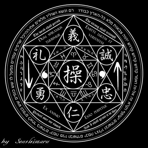 Summoning Circle by Senshimaru on @DeviantArt | Summoning circle, Magic ...