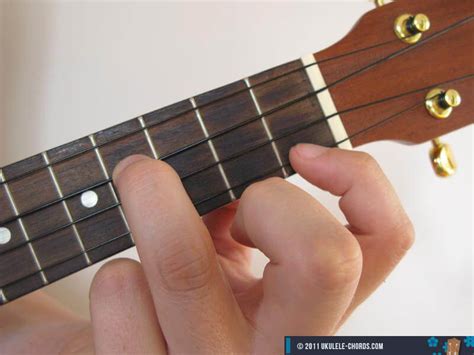 Fdim Guitar Chord Finger Position - Sheet and Chords Collection