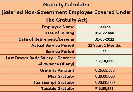 Download Gratuity Calculator India Excel Template - MSOfficeGeek