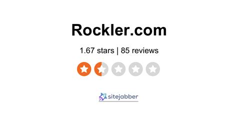 Rockler Companies Inc. Reviews - 84 Reviews of Rockler.com | Sitejabber