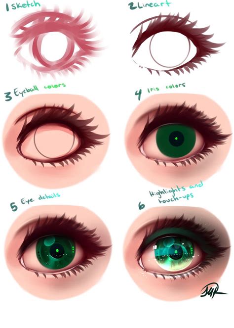 Semi-Realistic eye tutorial | Anime art tutorial, Digital art tutorial ...