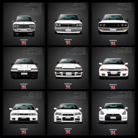 Pin by George Taylor on Nissan (Datsun) | Nissan cars, Nissan gtr, Nissan gtr skyline