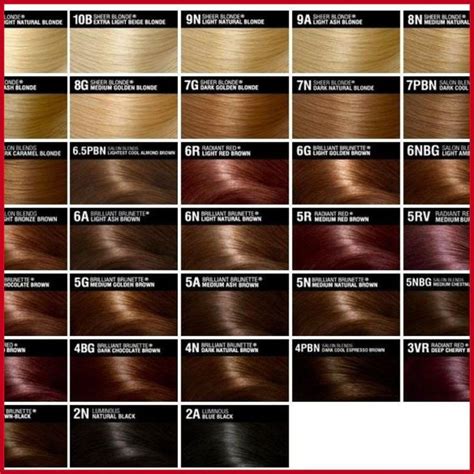 Skillful Number Keune Shade Card Keune Hair Color Shades Chart 2020 | Brown hair color men, Hair ...