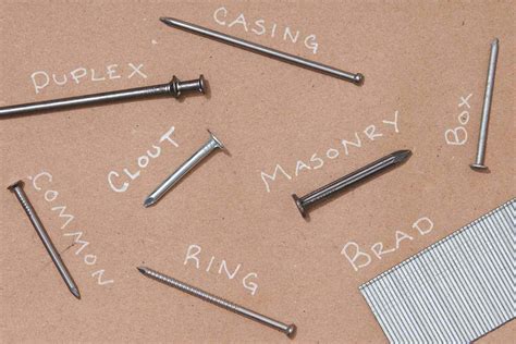 What Size Nail for Door Casing? Find Out Now! - My Heart Lives Here