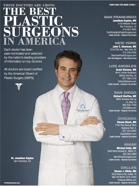 Dr. Kaplan Among the Best Plastic Surgeons in America