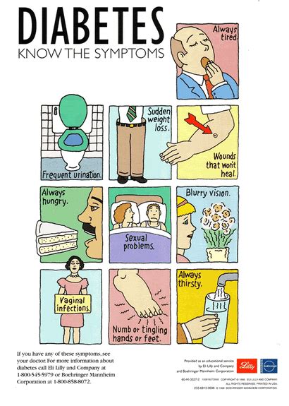 Clinical Manifestations - Type I Diabetes Mellitus in children