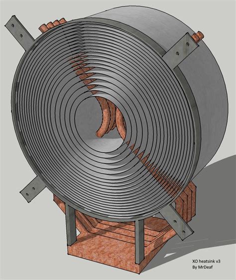 Why have no manufacturers attempted this type of heatsink design? | [H ...