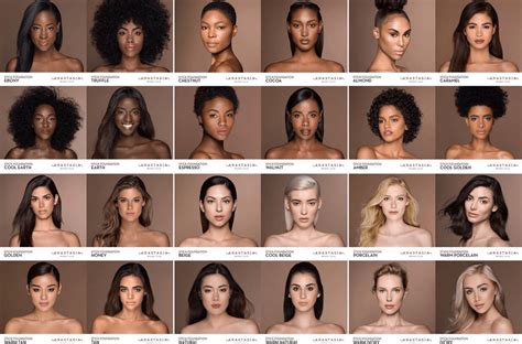 Why does human skin color have so much variation? - Genetic Literacy ...